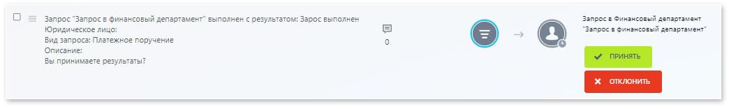 Задание по согласованию результатов выполнения в смарт-процессе Bitrix24