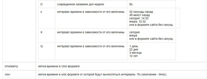 как создать шаблон договора в битрикс 24. Смотреть фото как создать шаблон договора в битрикс 24. Смотреть картинку как создать шаблон договора в битрикс 24. Картинка про как создать шаблон договора в битрикс 24. Фото как создать шаблон договора в битрикс 24