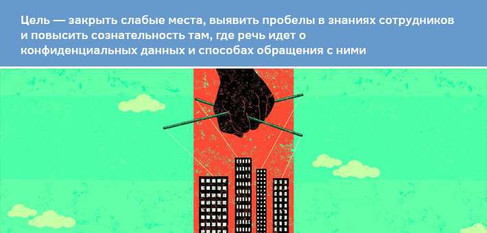 Способы защиты Что такое социальная инженерия