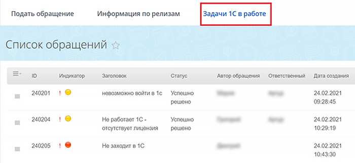 Список обращений в ИТ-поддержку в Битрикс24