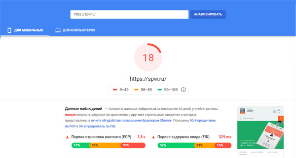 технический аудит сайта